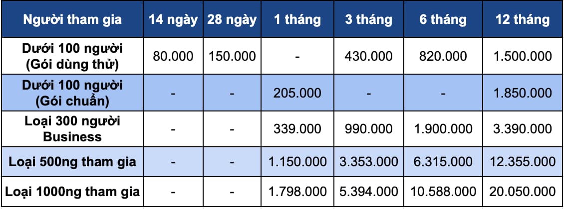 Bảng giá mua zoom giá rẻ thegioiapp