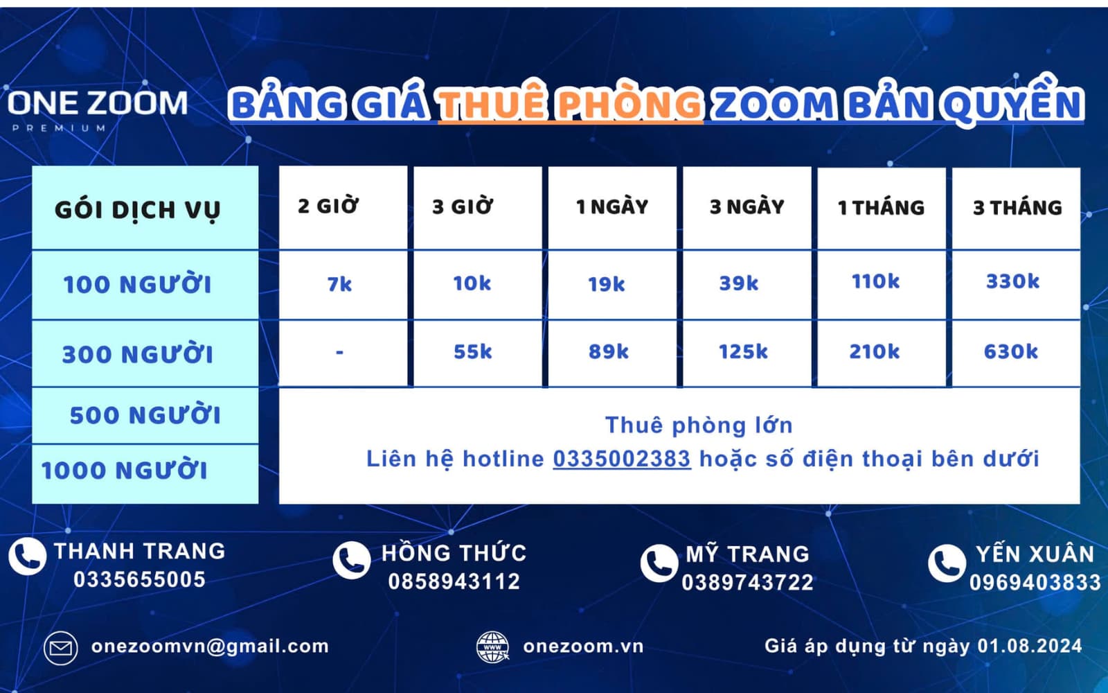 Bảng giá thuê Zoom